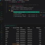 Демонстрация Visual Studio IntelliCode