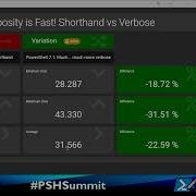 High Intensity Scripting Revisiting Speed Optimizations With PowerShell 7