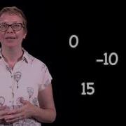 ProgramX Variables And Expressions