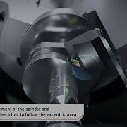 Technology Cycles Excentric Machining