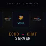 I Built A TCP Chat Server In Rust Without Arc Mutex
