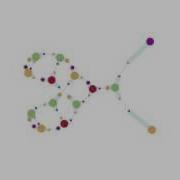 Y Combinator In Chemlambda V2