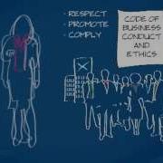 Sample Code Of Conduct Training Video