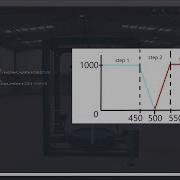 Python And Factory IO Using Modbus TCP IP Tutorial