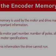 Decrypting Memory Data Into Human Readable Format