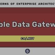 Table Data Gateway C PATTERNS OF ENTERPRISE ARCHITECTURE