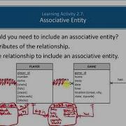 ERD Associative Entities
