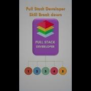 Full Stack Developer Or Entire IT Department Give Your Comments Shorts