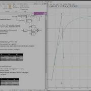 Ziegler Nichols Open Loop Method