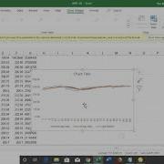 Constructing An Exponential Moving Average Using Excel