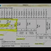 Test Estimation 090811nnc