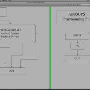 Digital Audio Effects W SuperCollider Tutorial 1 Busses Groups
