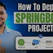 Развертывание приложения Spring Boot с использованием Docker и AWS ASG Включение балансировки н