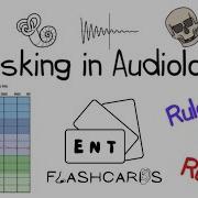 Masking In Audiology Incl The Rules Of Masking An Overview