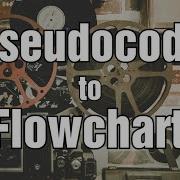 Lab5 V1 Convert Pseudocode To Flowchart Komal Arif Java Programming Flowchart