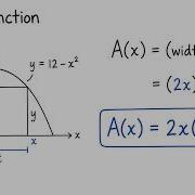 AI Explains A Calculus Optimization Problem Maximum Rectangle Area