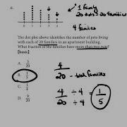 TSI MATH SECTION The Dot Plot Above Identifies The Number Of Pets Living With Each Of 20 Families