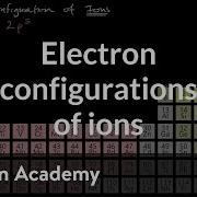 Electron Configurations Of Ions AP Chemistry Khan Academy