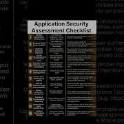 Complete Application Security Assessment Checklist Cybersecurity Guide 2025