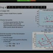 Lesson 19 Building Linear Models From Data