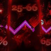 GRIEF In 3 Runs 27 25 66 65 100
