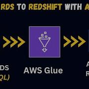 How To Migrate Your Data From Amazon RDS PostgreSQL To Redshift With EASE