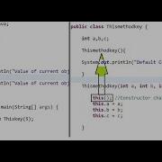 Java Tutorial For Beginners 18 Use Of This Keyword In 2 Different Ways Vyuha4S