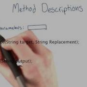Method Description Intro To Java Programming