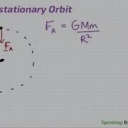 Geostationary Orbit Circular Motion Level 4
