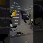 Google Analytics Report Detailed Map As Tooltip In Power BI