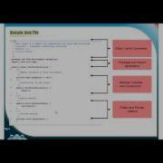 Java Coding Standards Best Practices In Industry