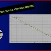Introducción A Gnuplot 5 Operaciones Con Columnas