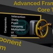 Component Concept Advanced Framework Core Tutorial