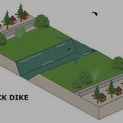Setback Dike Animation A Potential Solution To Reduce Flood Risk And Improve Habitat