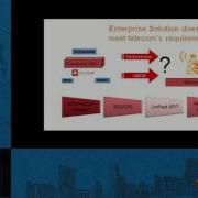 OPEN O Orchestration Integration Of NFVO And SDNO Deploy End T