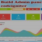 Admin Panel Using Codeigniter Dashboard Using Codeigniter How To Use Template In Codeignieter Ci