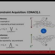 CP2020 Boosting Combinatorial Optimization Via Machine Learning