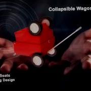 Virtual Prototypes Examples