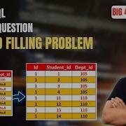 Deloitte SQL Interview Question BIG 4 Forward Filling Deepankar Pathak