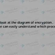 Blowfish Cryptography Algorithm