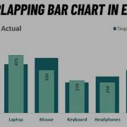 How To Prepare An Overlapping Bar Chart In Excel