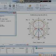 HOW TO PLOT CST MICROWAVE DATA TO SIGMAPLOT PART 1