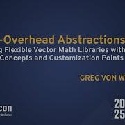 Zero Overhead Abstractions Building Vector Math Libraries With Concepts And Customization Points
