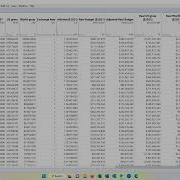 Intro To JMP Exploratory Data Analysis