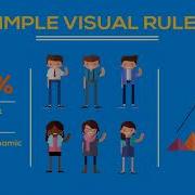 Easy Dynamic Forms And Workflows With The Visual Rule Builder