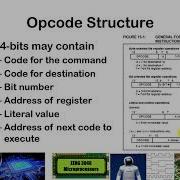 Introduction To PIC Program Memory And RAM