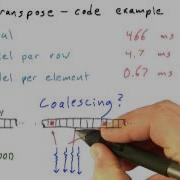 Measuring Memory Usage Of Our Transpose Code Intro To Parallel Programming