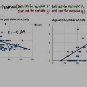 Stronger Intro To Inferential Statistics