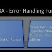 Excel VBA функции обработки ошибок