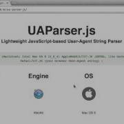 UAParser Js Overview